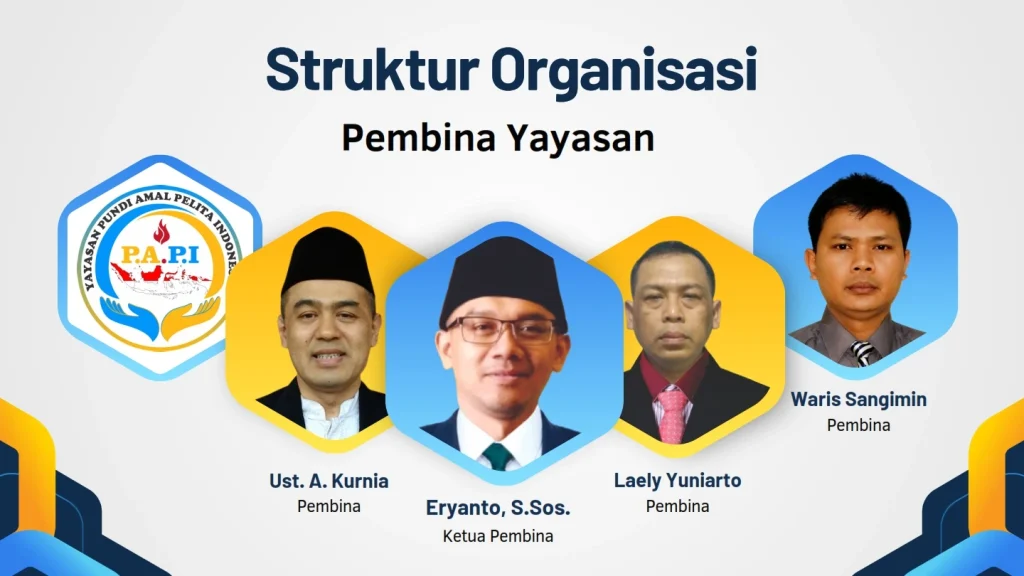 Pembina Yayasan PAPI